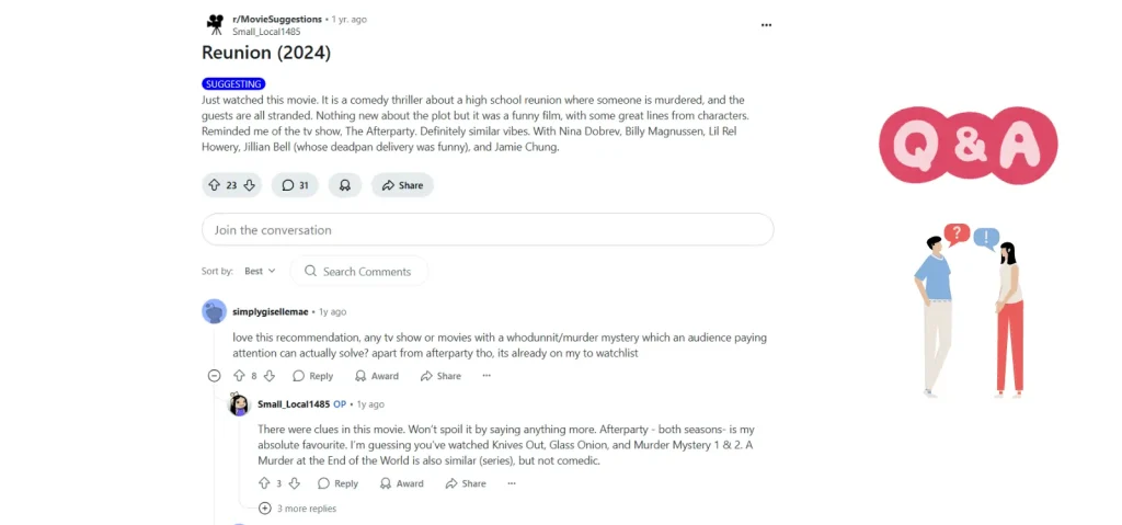 user generated content by question and answers in community