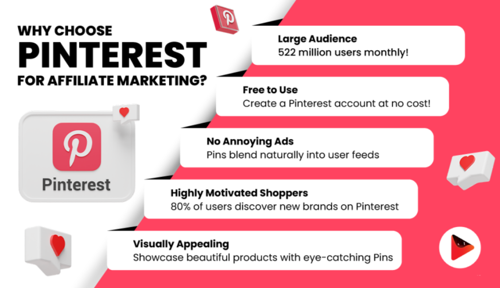 Why Use Pinterest For Affiliate Marketing